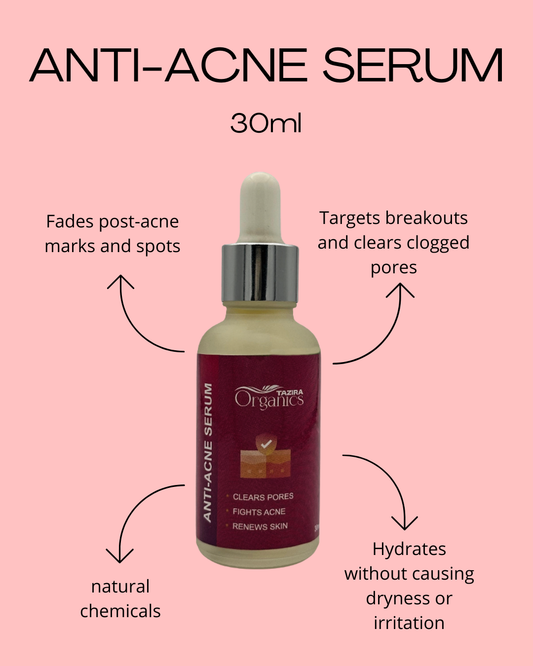Anti-Acne Serum
